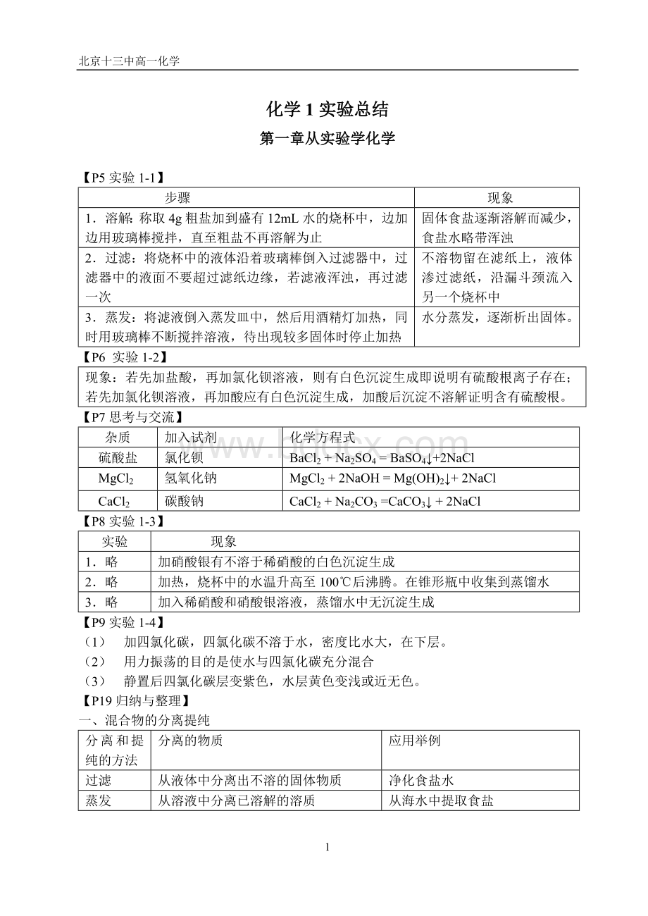 化学必修1实验现象总结.doc