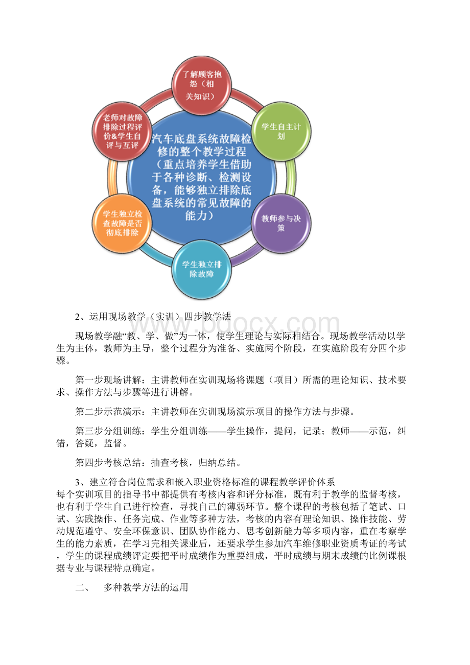 汽车底盘教学模式改革设计方案.docx_第2页