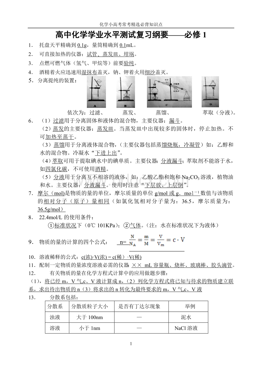 江苏省化学小高考常考必背知识点Word格式.doc