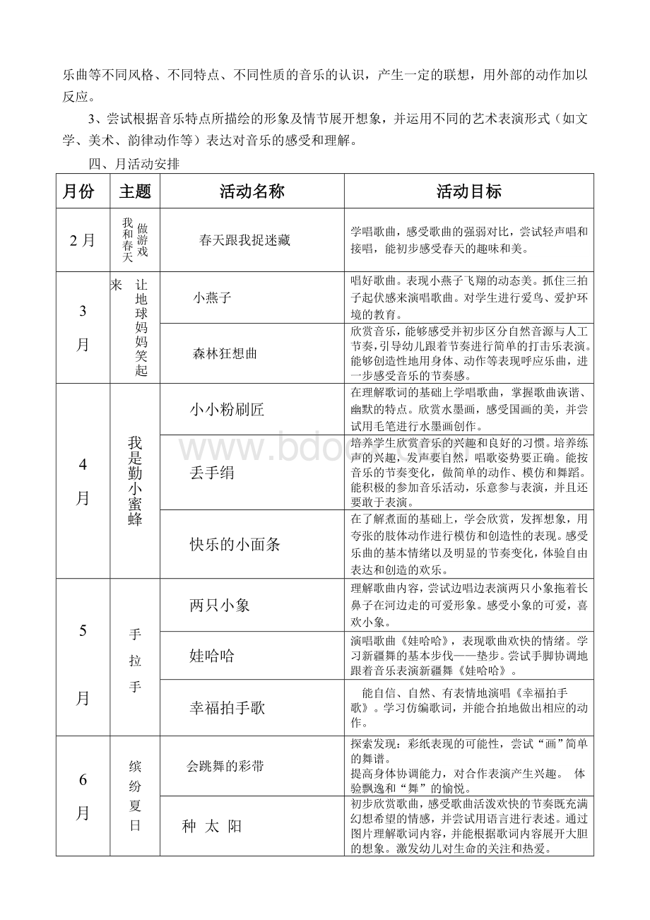 幼儿园大班下期艺术(音乐)教学计划Word文档格式.doc_第2页