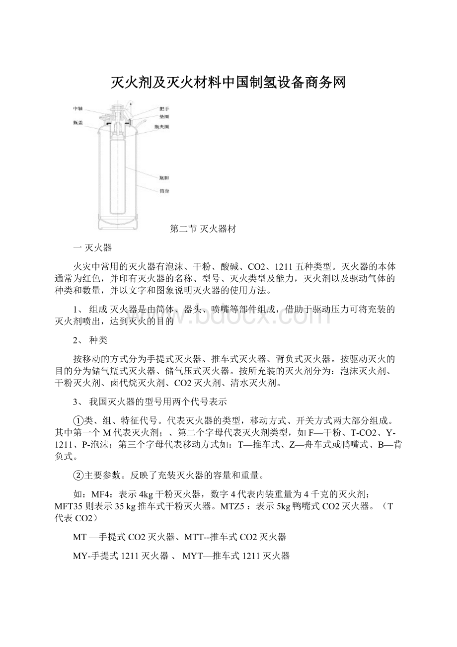 灭火剂及灭火材料中国制氢设备商务网.docx_第1页