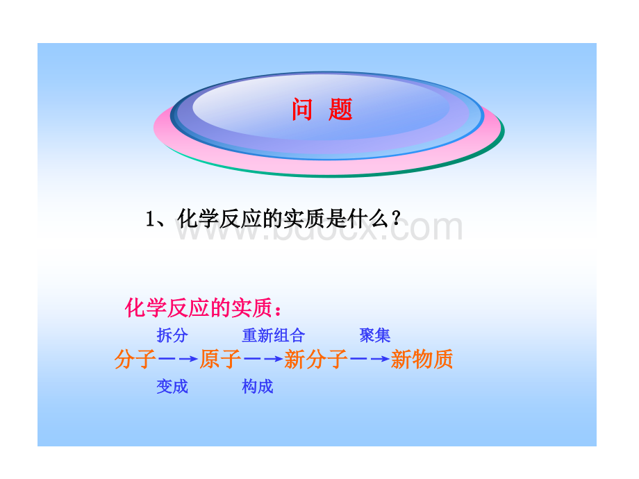 h质量守恒定律.ppt_第2页