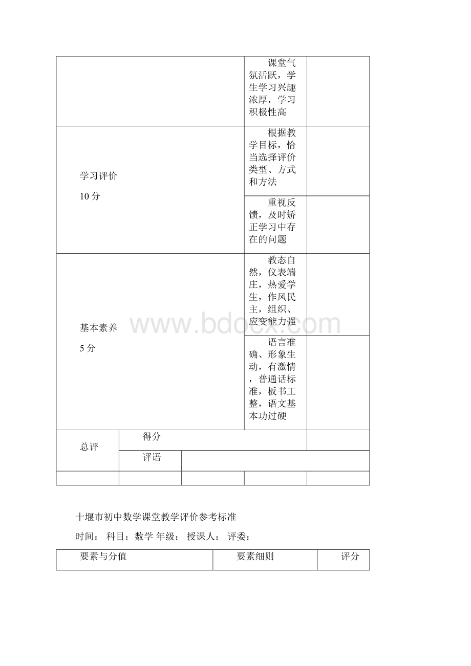 学科评价标准.docx_第3页