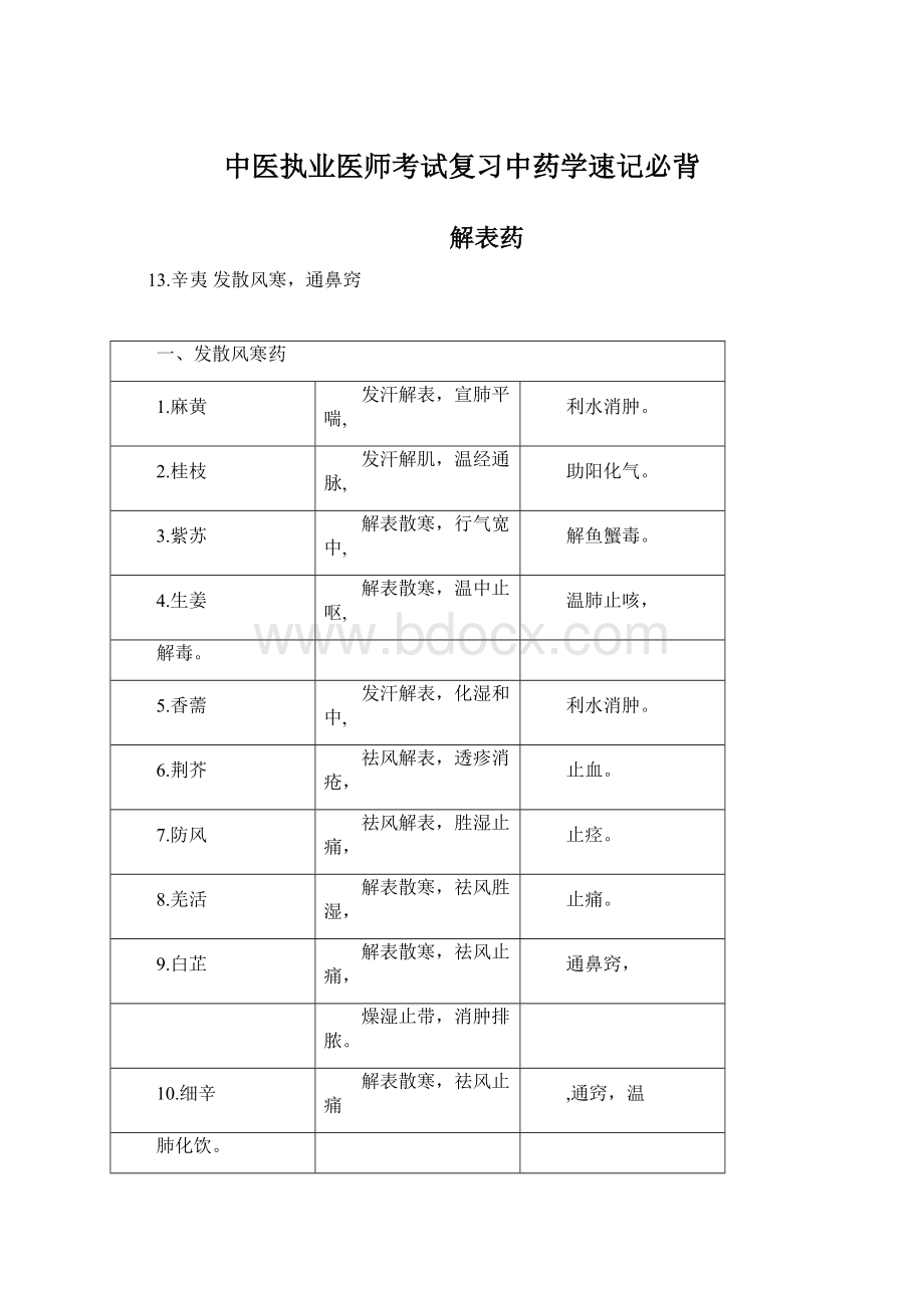 中医执业医师考试复习中药学速记必背.docx_第1页