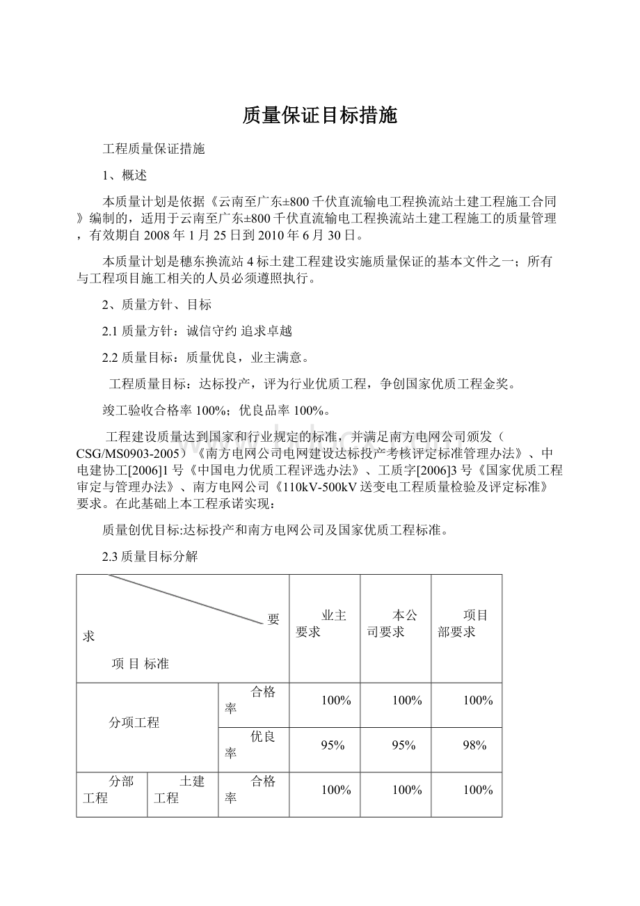 质量保证目标措施.docx_第1页