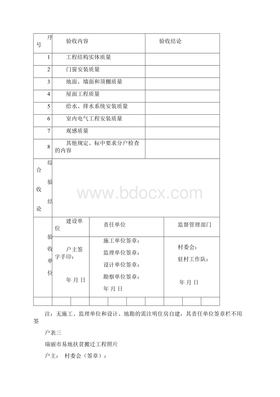 易地扶贫搬迁工程质量分户验收记录.docx_第2页