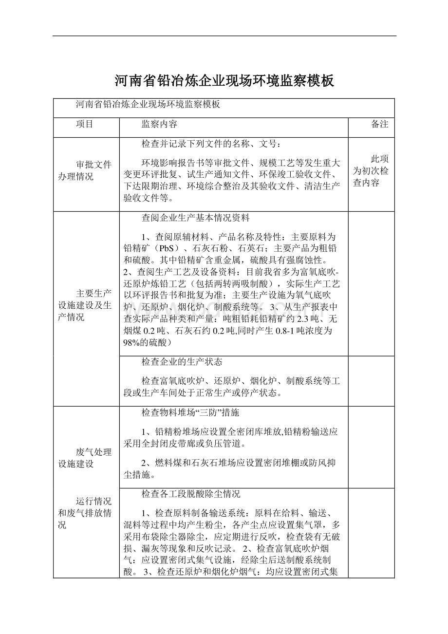 河南省铅冶炼企业现场环境监察模板Word下载.docx_第1页