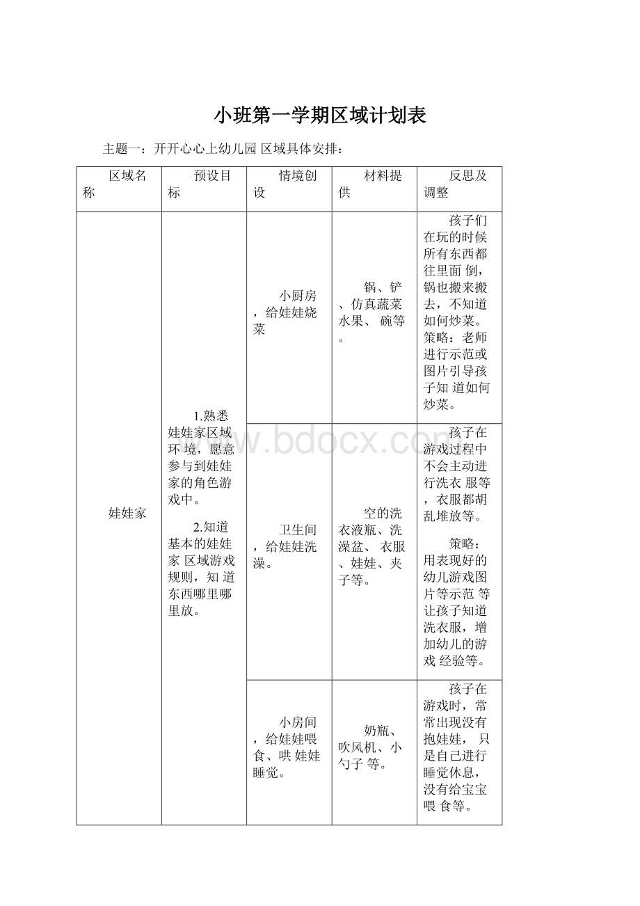 小班第一学期区域计划表.docx