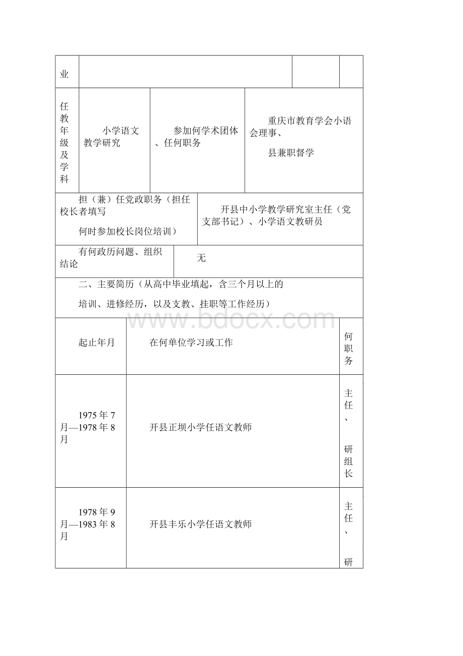 重庆市中小学特级教师审批表汇总Word格式文档下载.docx_第2页