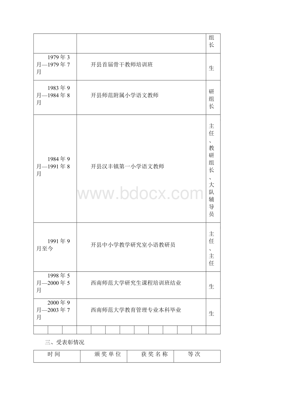 重庆市中小学特级教师审批表汇总Word格式文档下载.docx_第3页