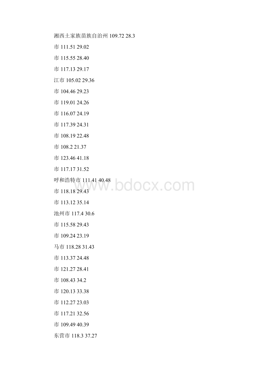 全国城市经度纬度Word文件下载.docx_第2页