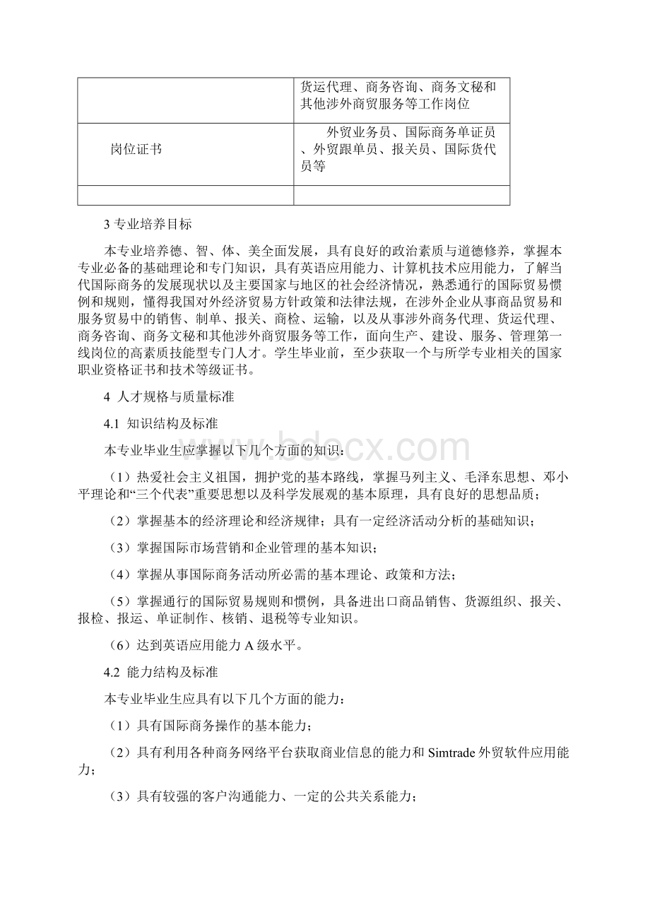 国际商务专业人才培养方案精品文档.docx_第2页