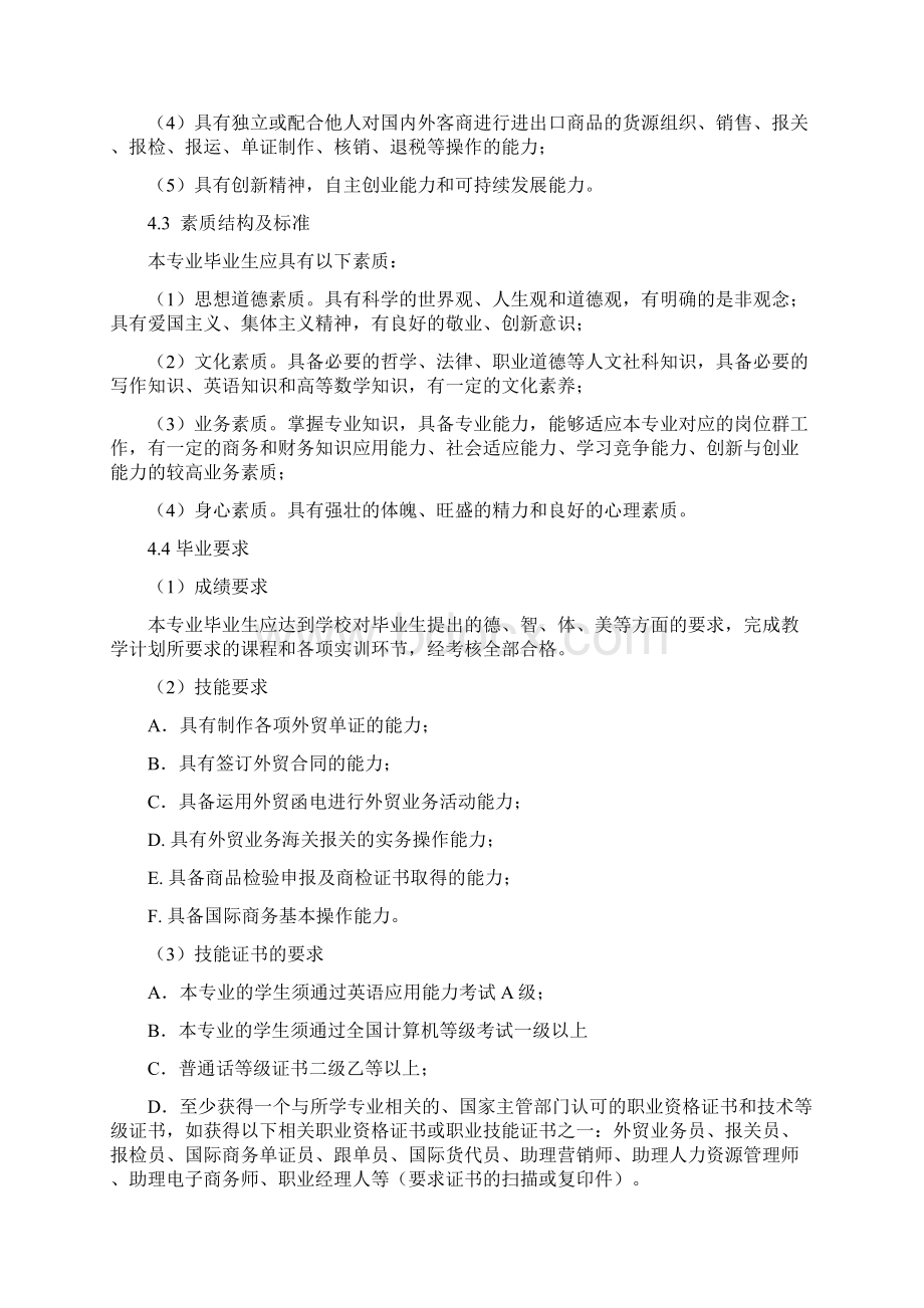 国际商务专业人才培养方案精品文档.docx_第3页