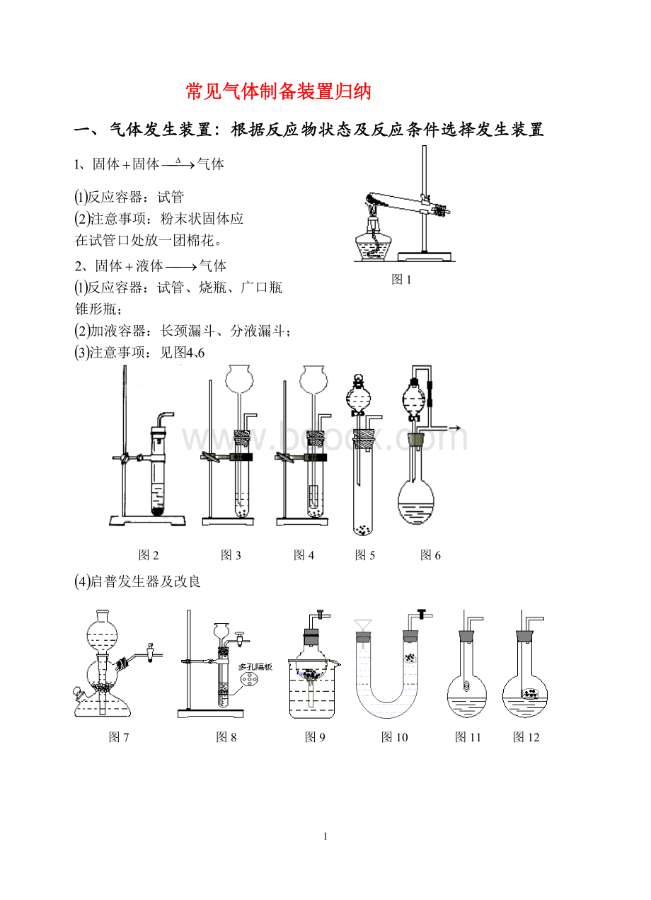 中学化学实验中常见气体制备装置归纳.doc_第1页