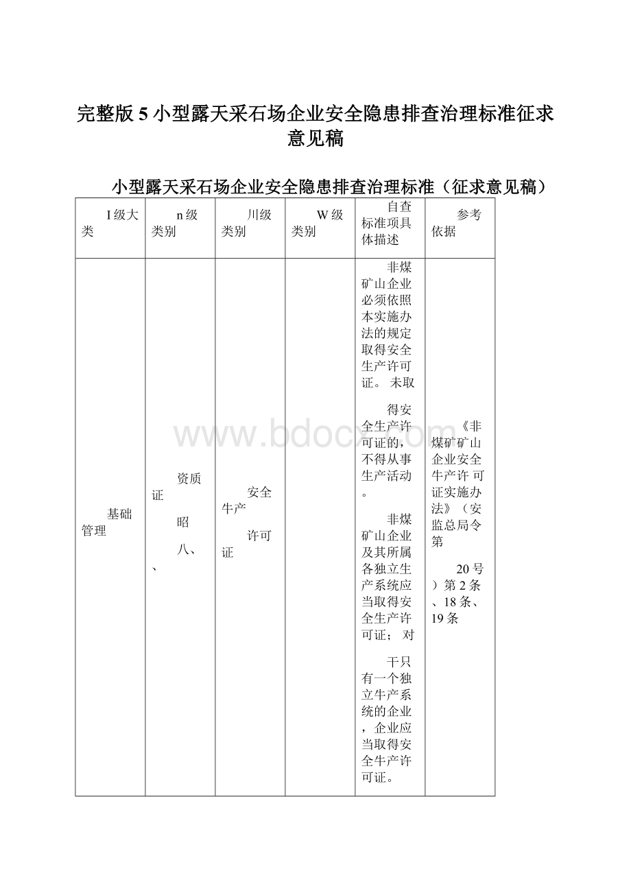 完整版5小型露天采石场企业安全隐患排查治理标准征求意见稿Word文件下载.docx