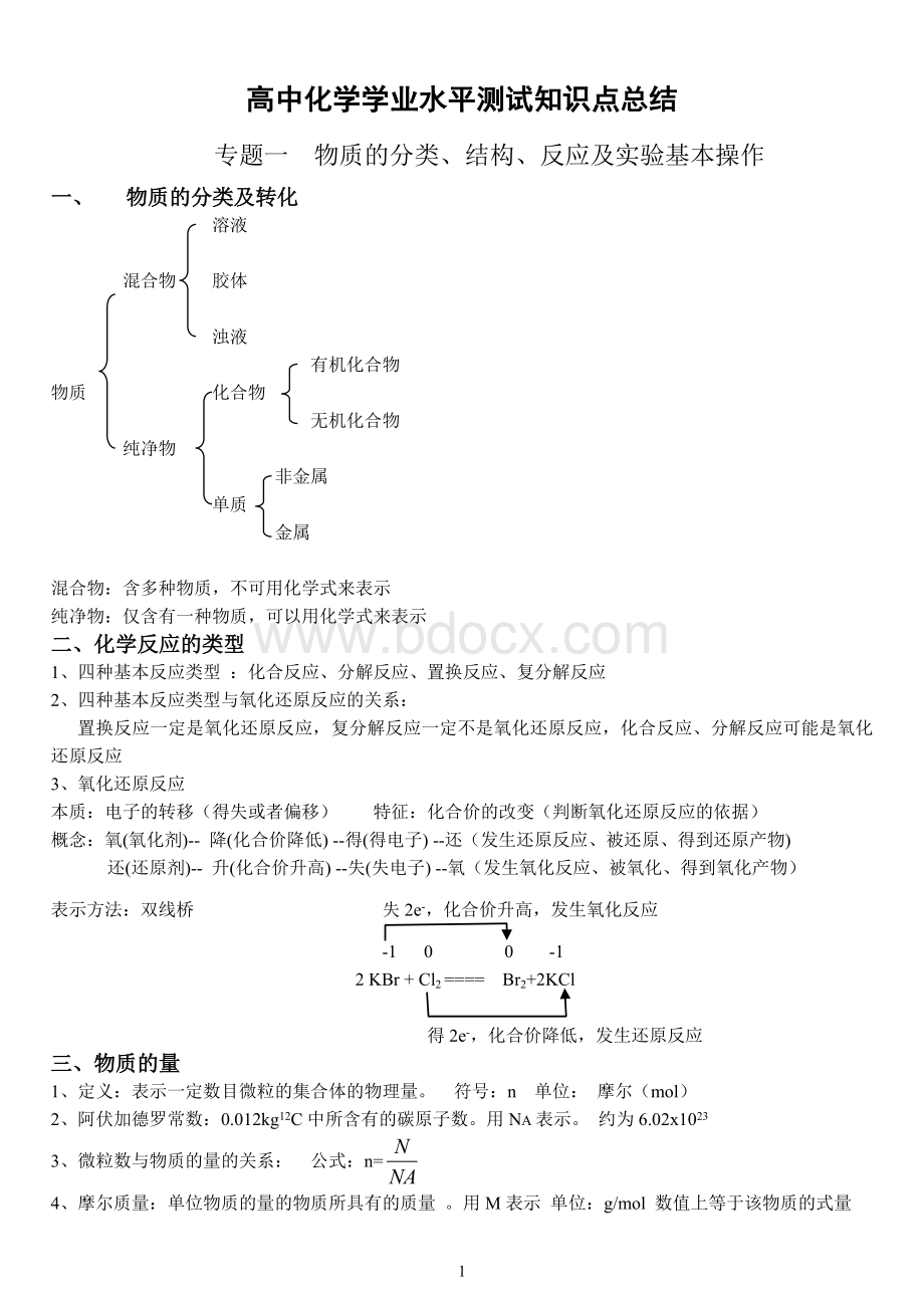 人教版高中化学学业水平测试知识点必修1、2化学与生活总结Word文档格式.doc