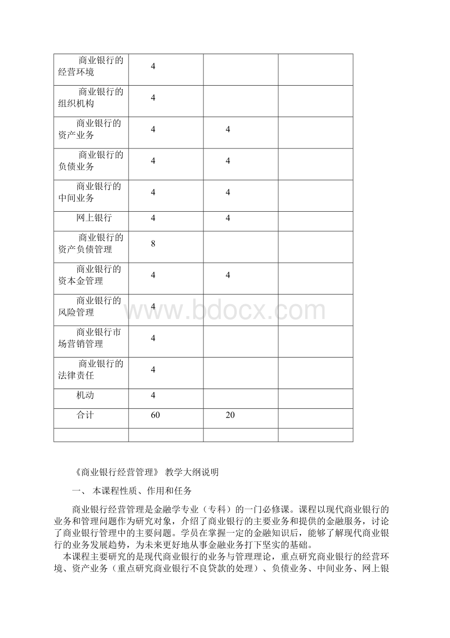 商业银行经营管理教学大纲.docx_第2页