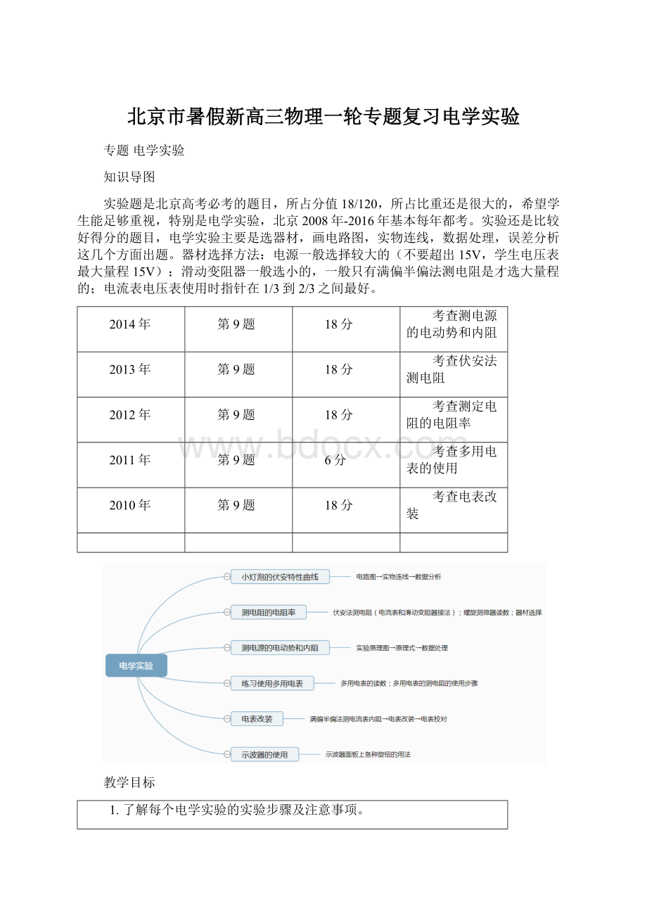 北京市暑假新高三物理一轮专题复习电学实验Word格式文档下载.docx_第1页