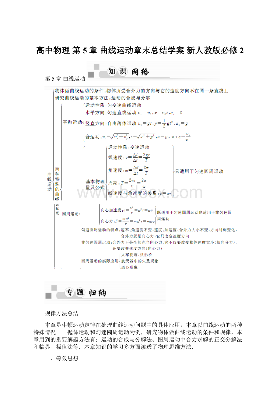 高中物理 第5章 曲线运动章末总结学案 新人教版必修2.docx