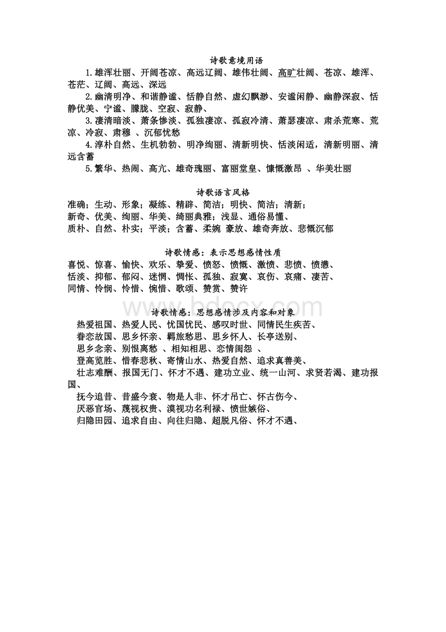 诗歌意境用语Word文档格式.doc_第1页