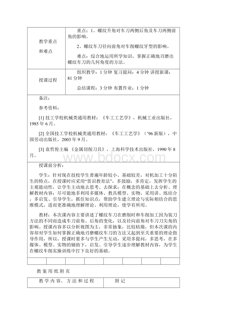 螺纹升角对车刀角度的影响.docx_第2页