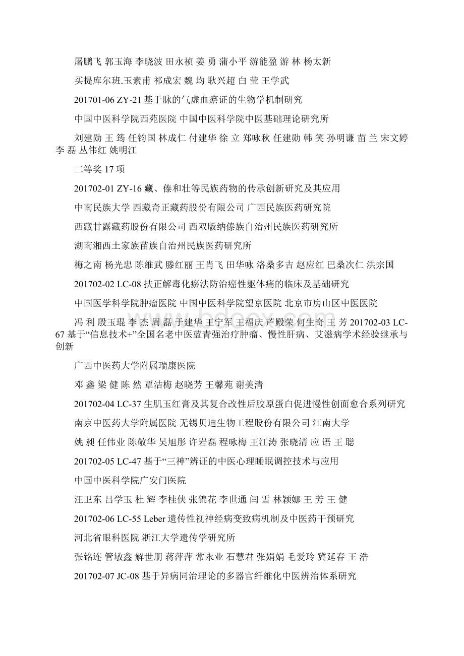 中华中医药学会科技成果Word格式.docx_第2页