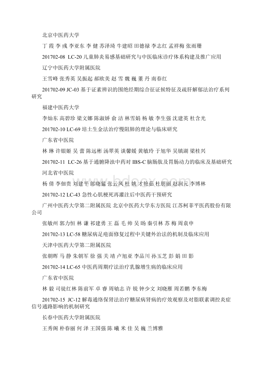 中华中医药学会科技成果Word格式.docx_第3页