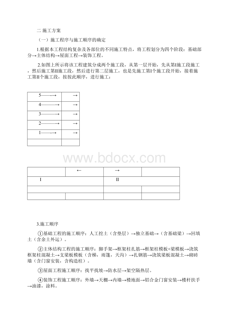 安徽电大单位工程施工组织设计课程作业Word格式文档下载.docx_第3页