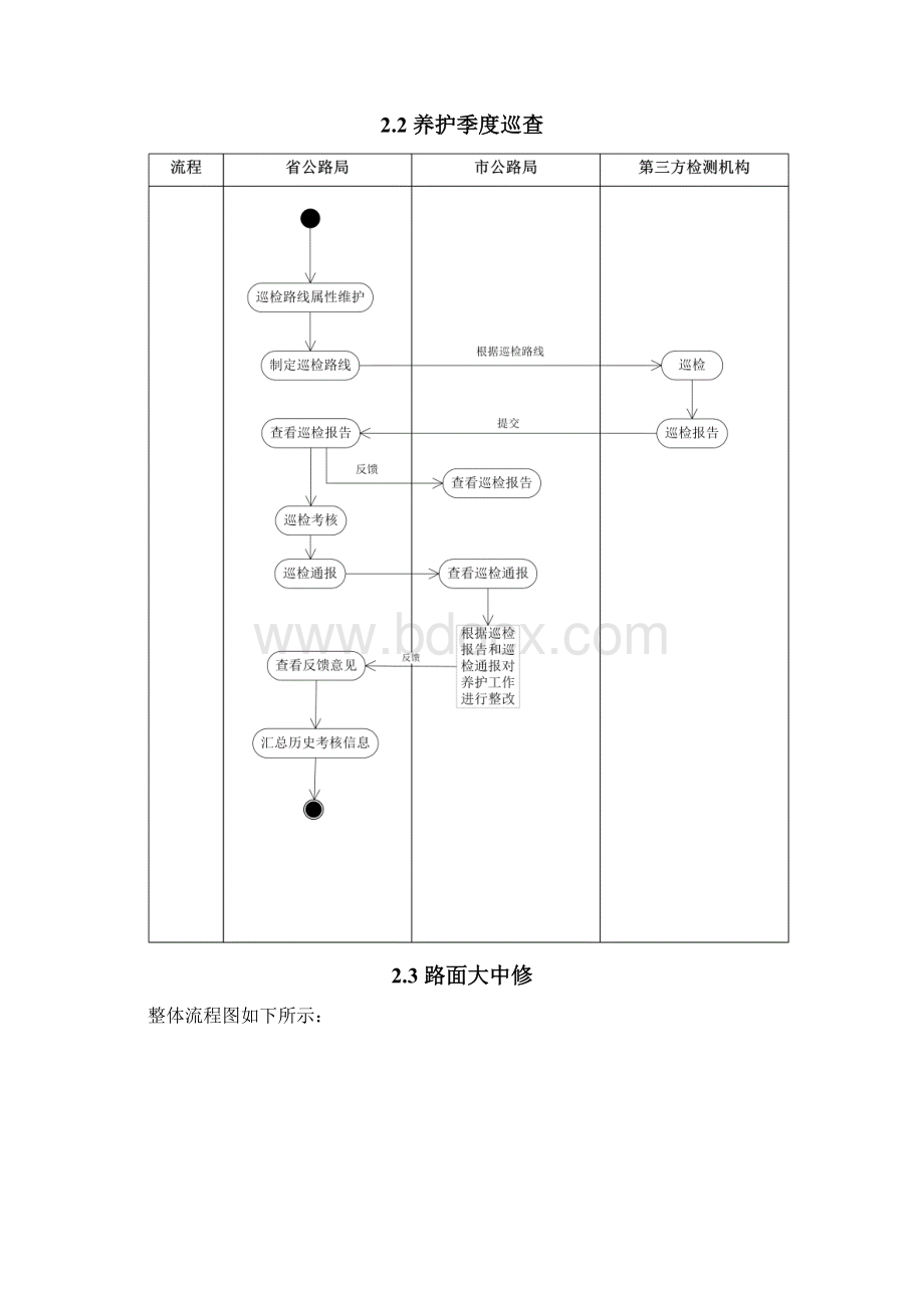 省局公路养护管理系统使用手册Word下载.docx_第3页