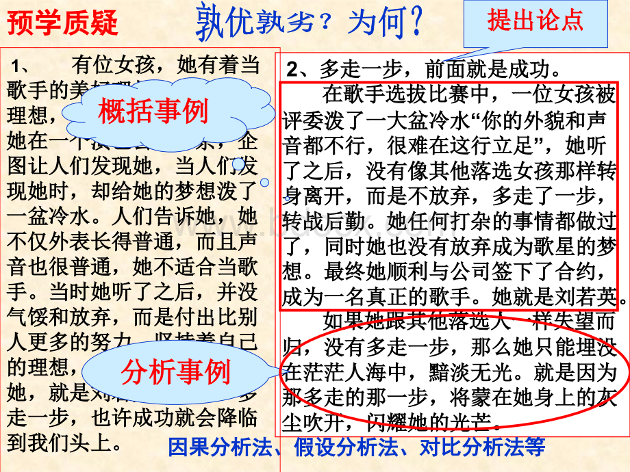 议论文片段升格训练(最新)PPT文件格式下载.ppt_第3页