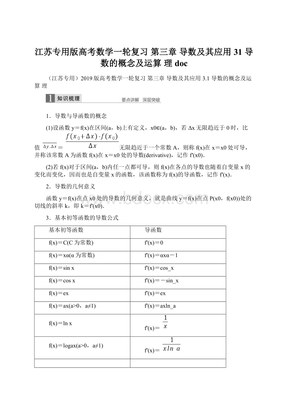 江苏专用版高考数学一轮复习 第三章 导数及其应用 31 导数的概念及运算 理doc.docx_第1页