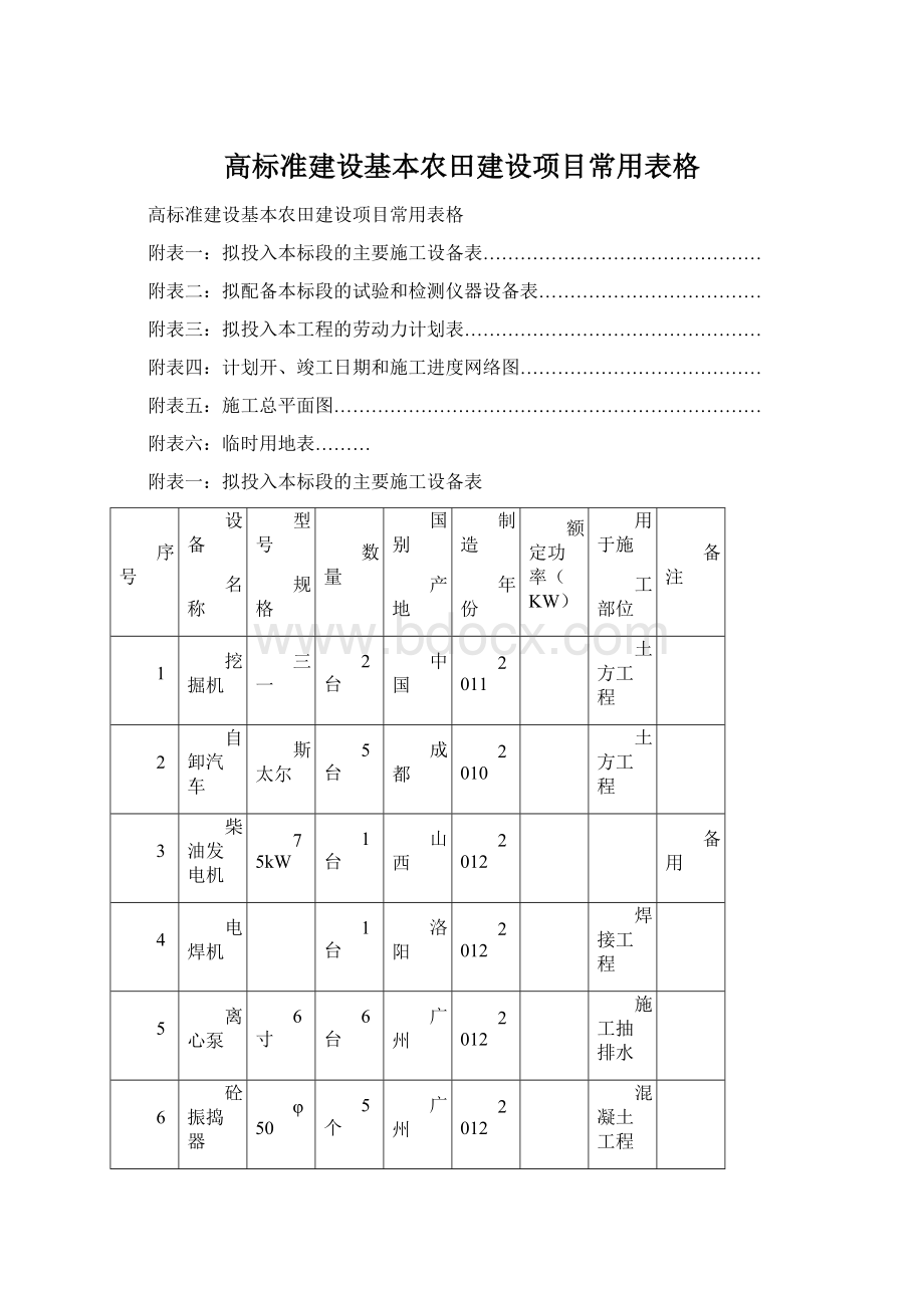 高标准建设基本农田建设项目常用表格.docx_第1页