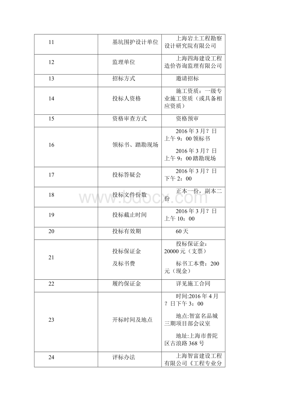 名品城三期基坑降水招标文件Word下载.docx_第3页