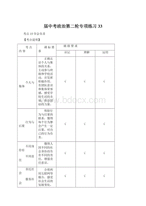 届中考政治第二轮专项练习33.docx