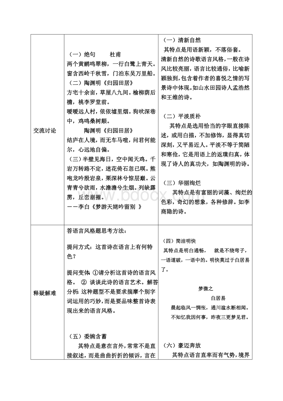 导学案4《诗歌鉴赏之语言风格》[1]文档格式.doc_第3页