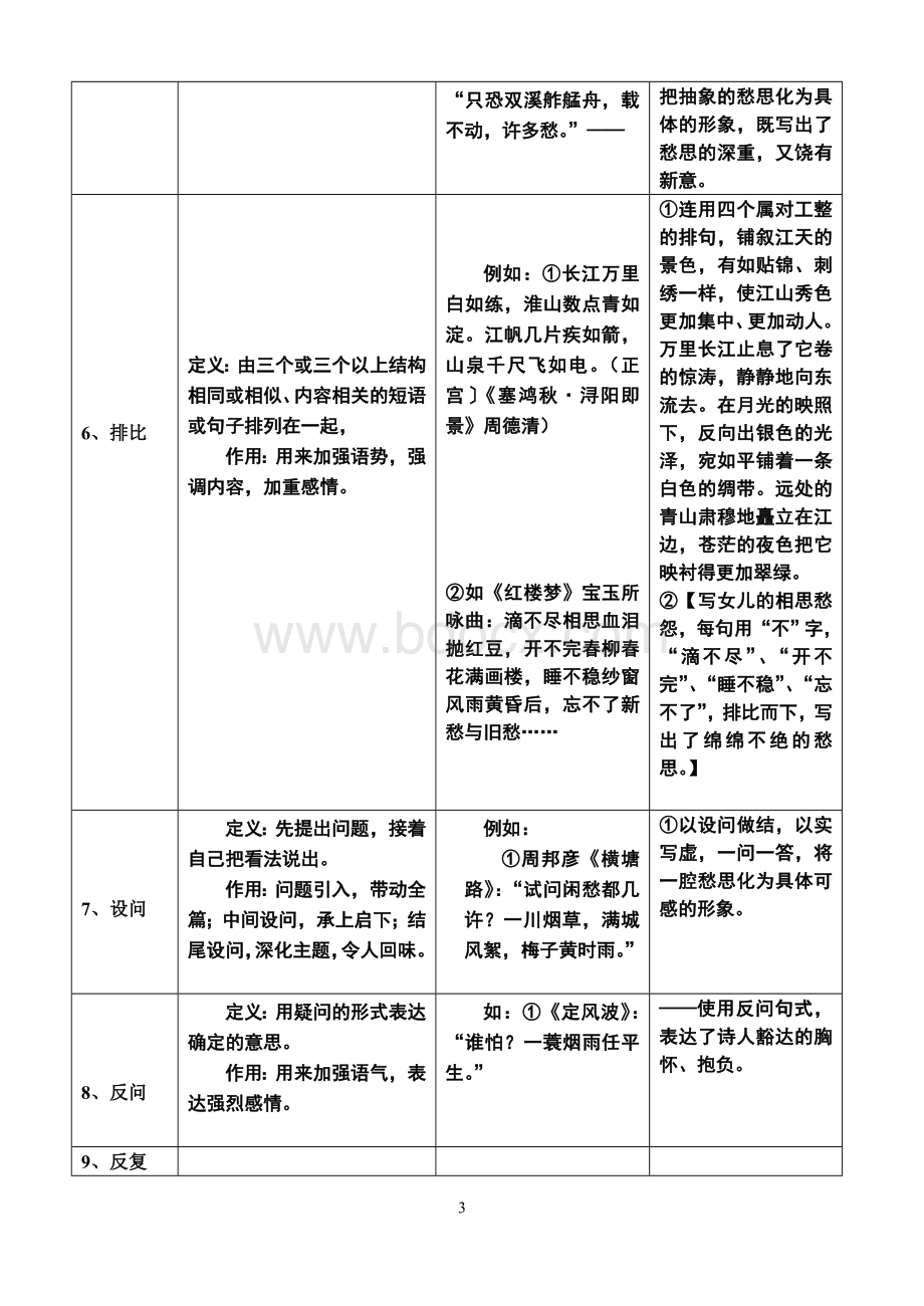 古诗常用修辞手法一览表.doc_第3页