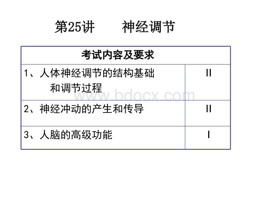 生物一轮复习神经调节PPT推荐.ppt_第1页