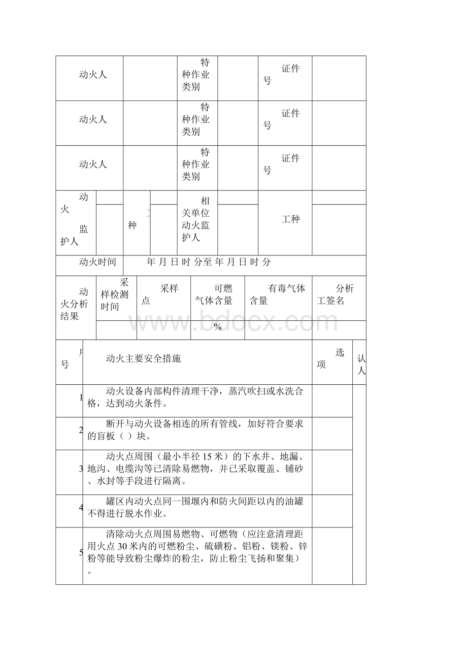 八大危险作业许可证讲解Word文档下载推荐.docx_第2页