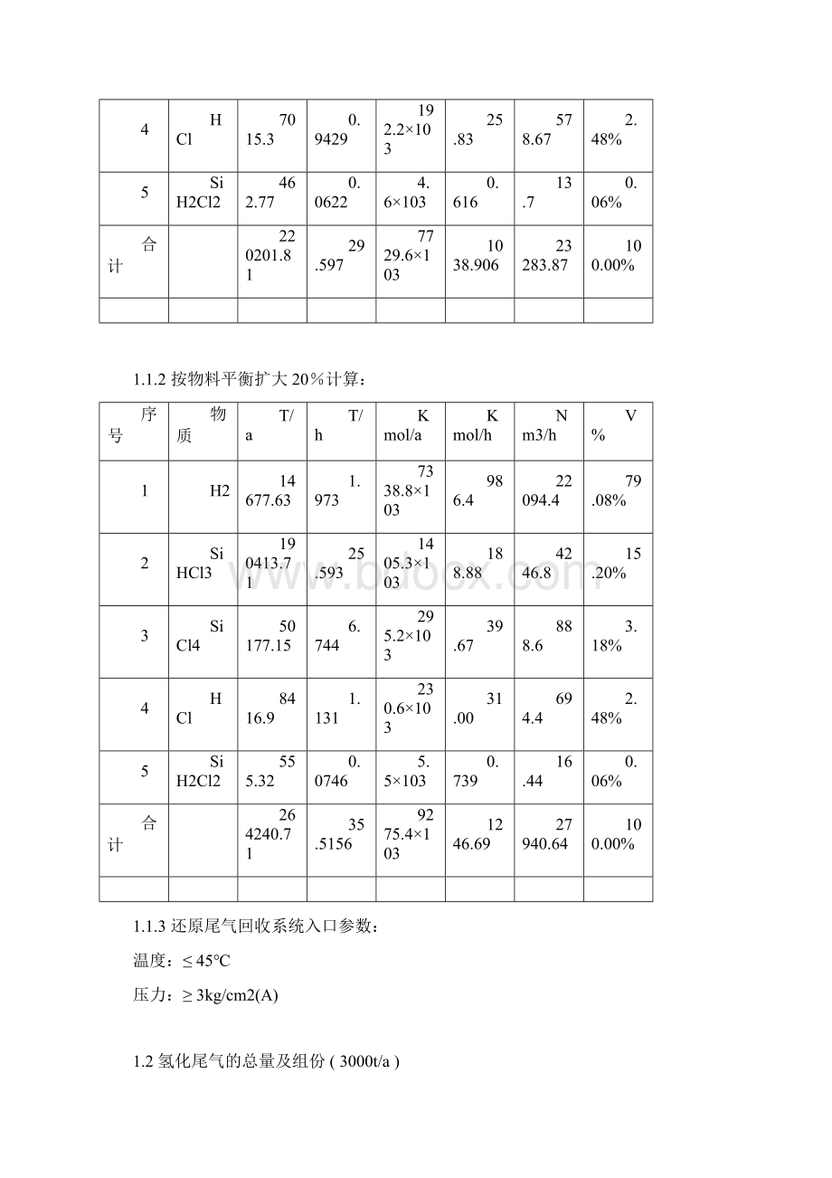 多晶硅生产物料平衡技术附件中文Word下载.docx_第2页