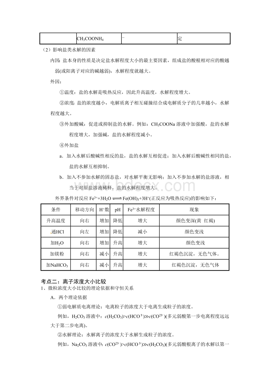 高考化学专题水溶液中的离子平衡.docx_第3页