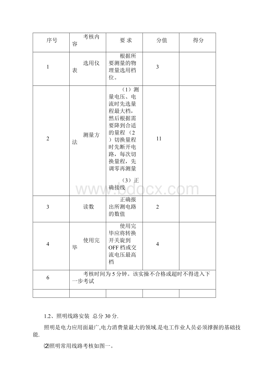 电工实操考核标准精编版.docx_第2页