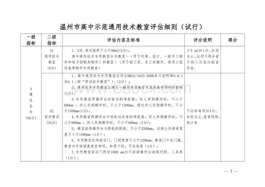 高中示范通用技术专用教室评估细则.doc_第1页