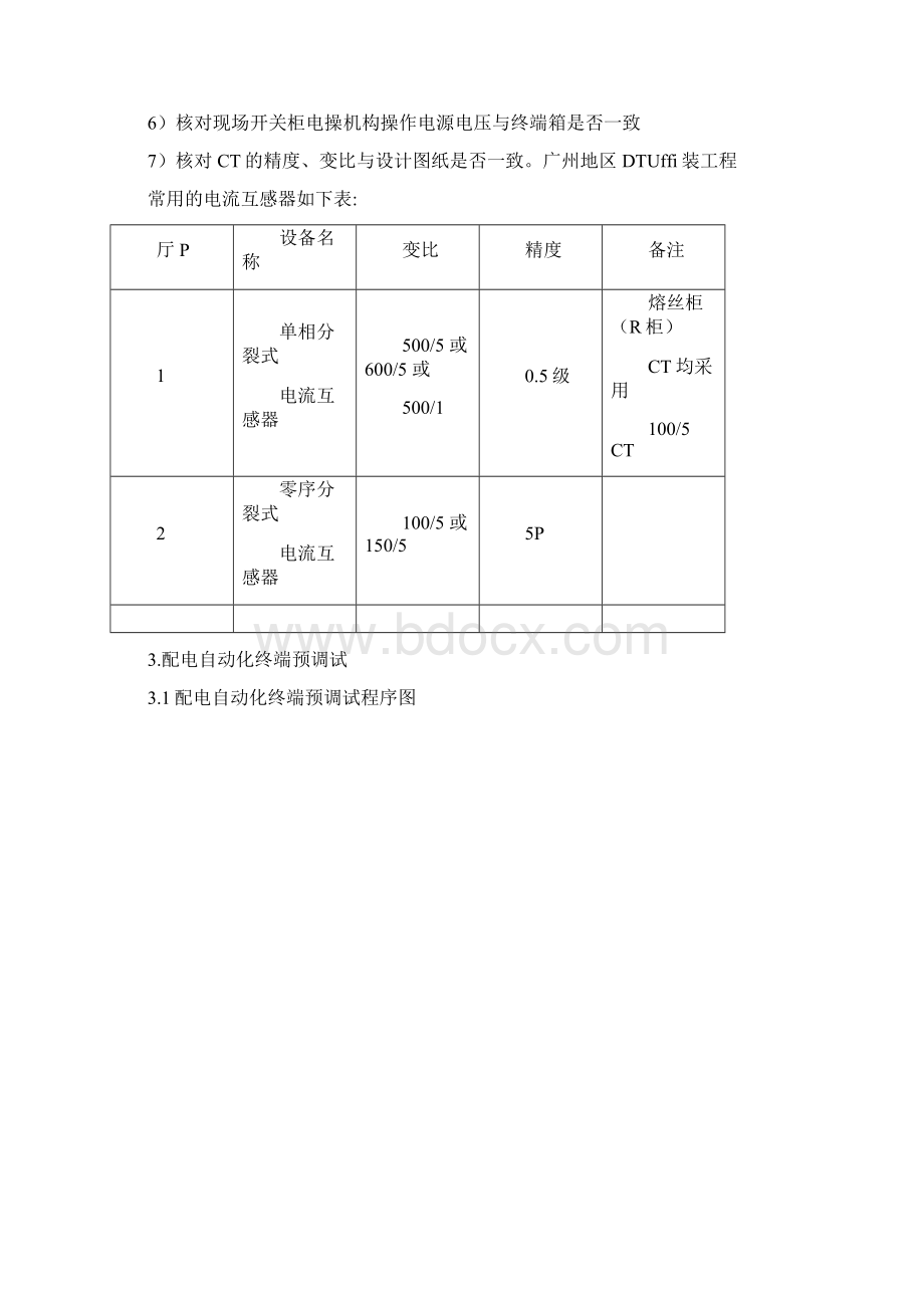 配自动化终端预调试规范DTU.docx_第2页