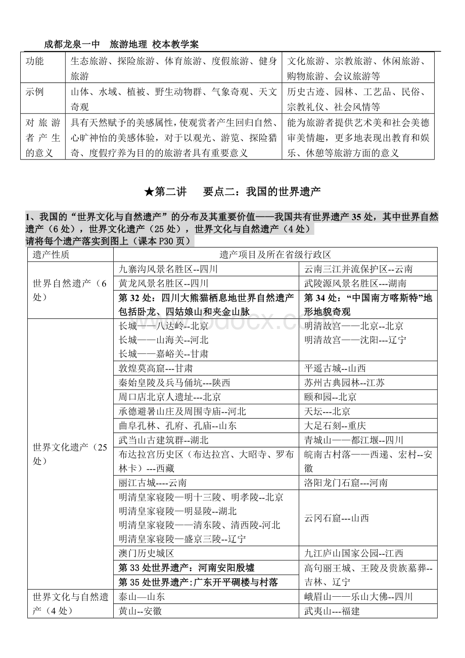 校本课程旅游地9理精品教案10讲)Word格式文档下载.doc_第3页