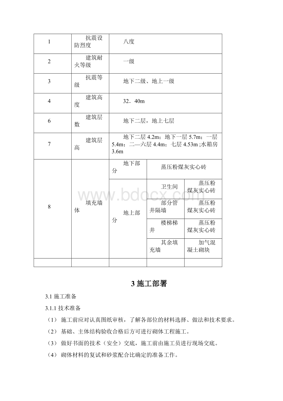 政务服务中心二次结构施工方案Word文档下载推荐.docx_第2页