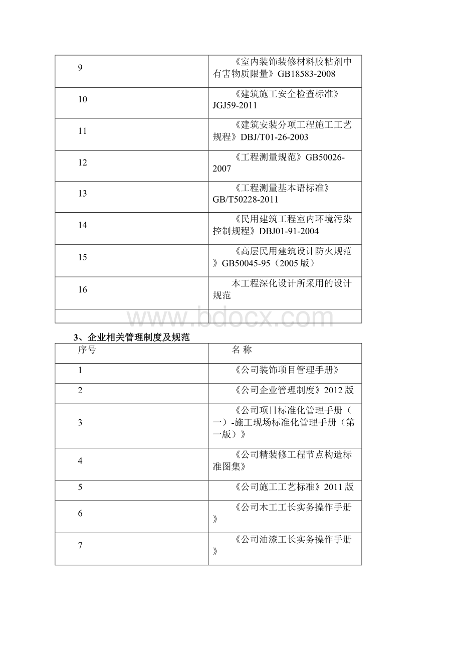 车库坡道吊顶施工方案.docx_第2页