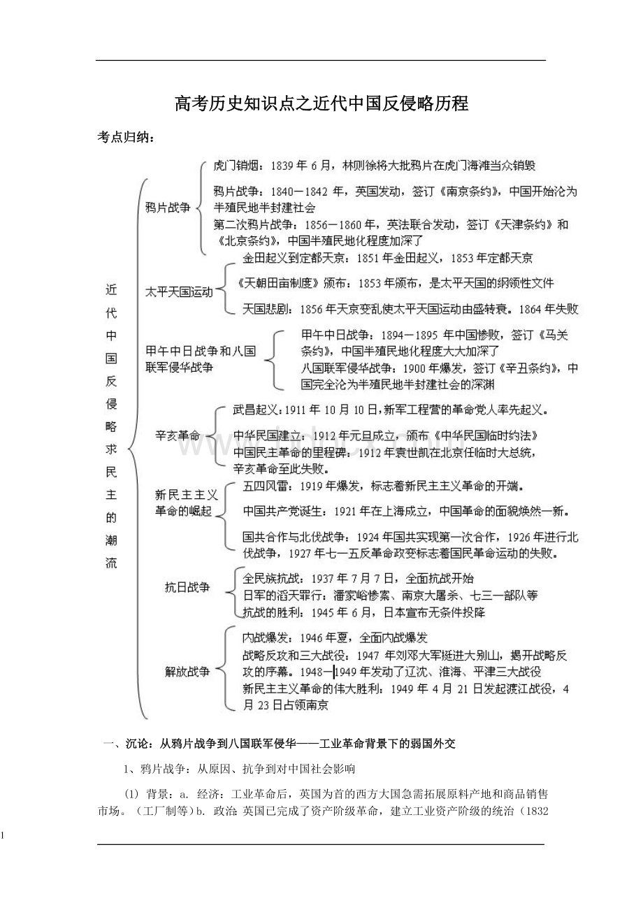 高考历史知识点之近代中国反侵略历程Word格式文档下载.doc