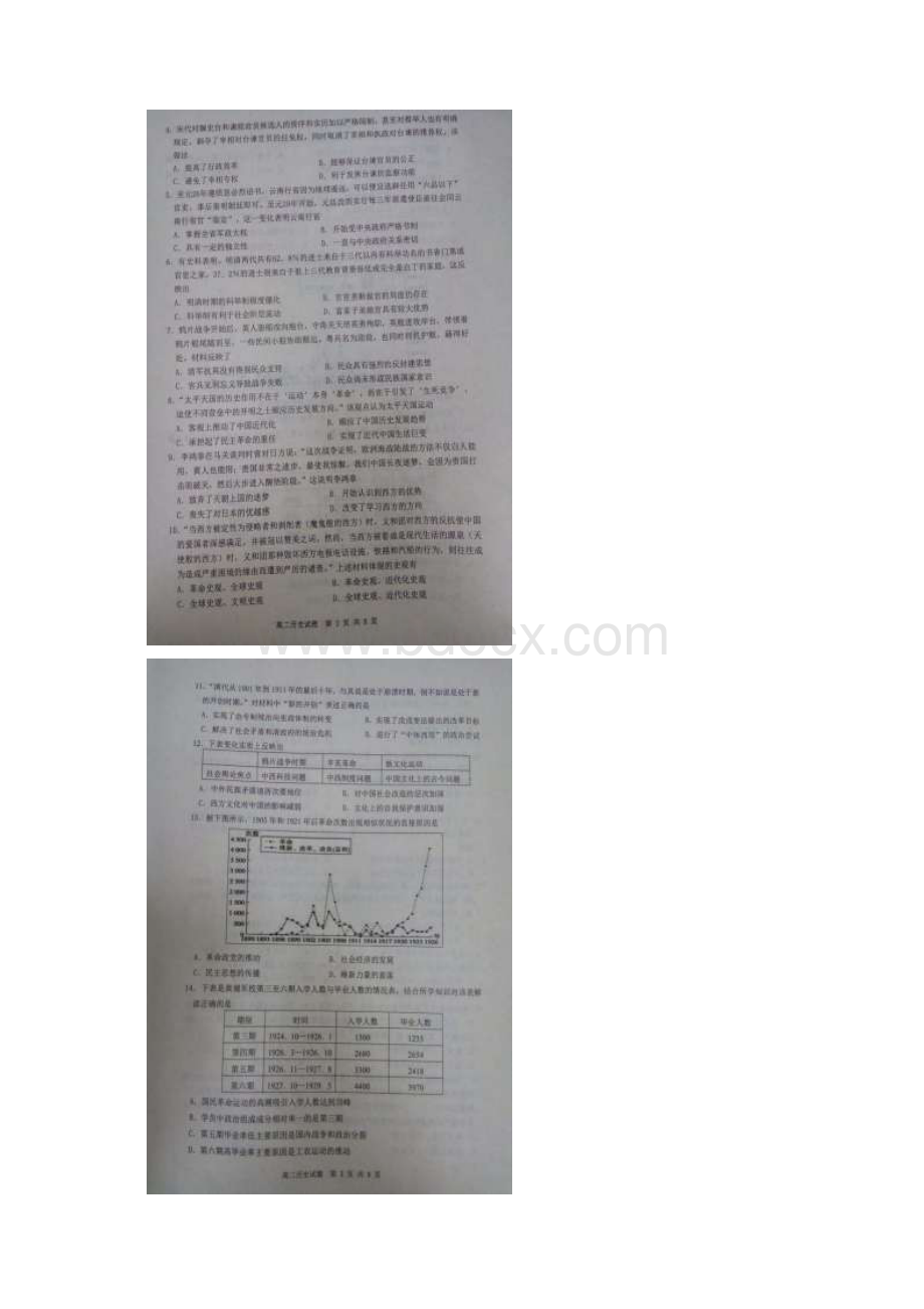 学年山东省临沂市沂南县高二下学期期中考试历史试题扫描版含答案Word下载.docx_第2页