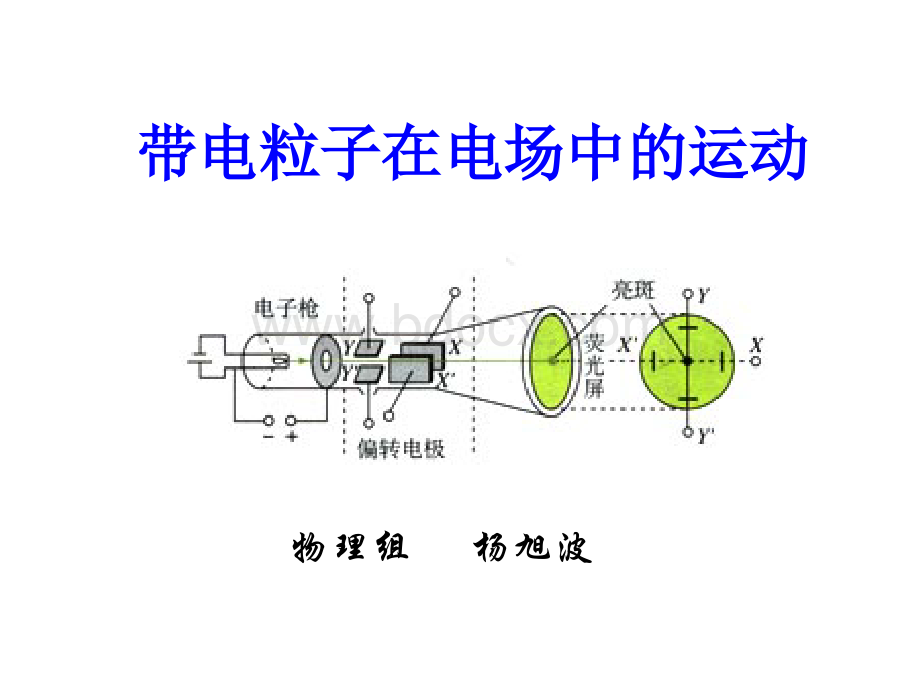 带电粒子在电场中的应用优质PPT.ppt