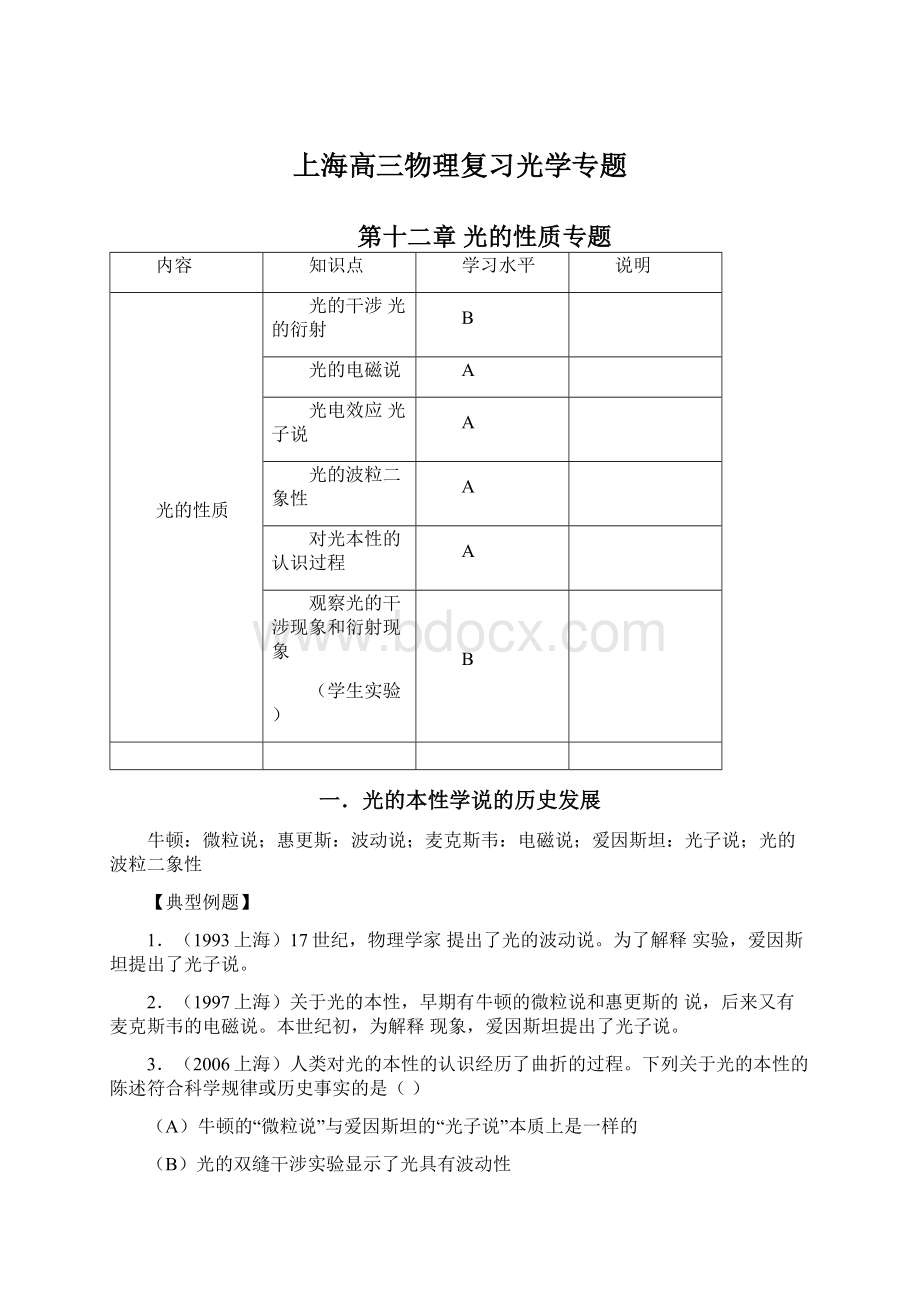 上海高三物理复习光学专题.docx